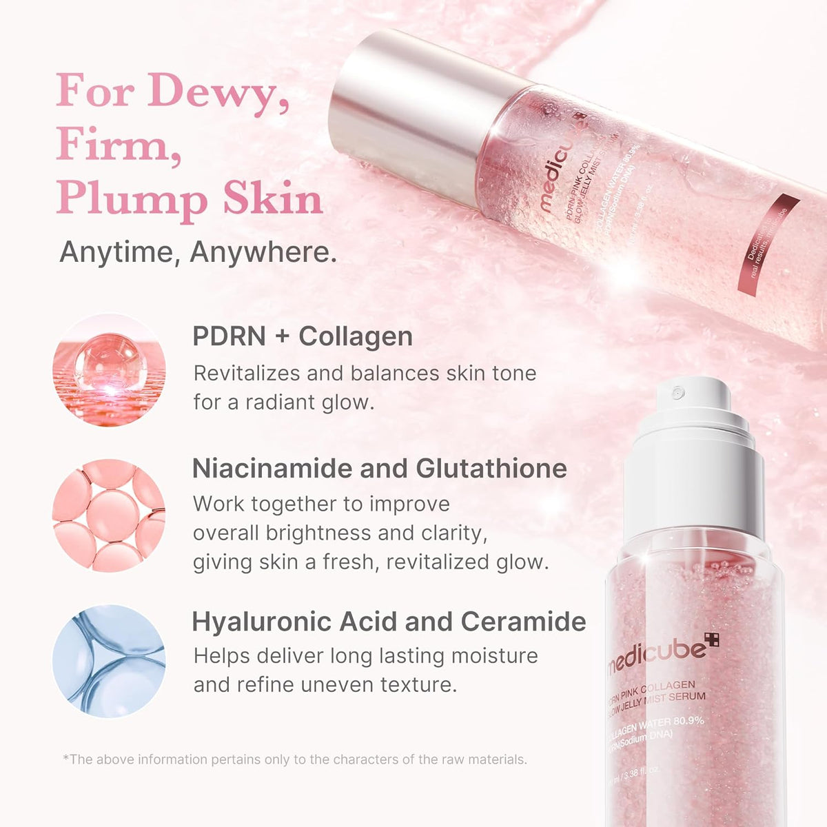 Medicube Pink PDRN Collagen Jelly Mist Serum – Hydrating Glow Spray