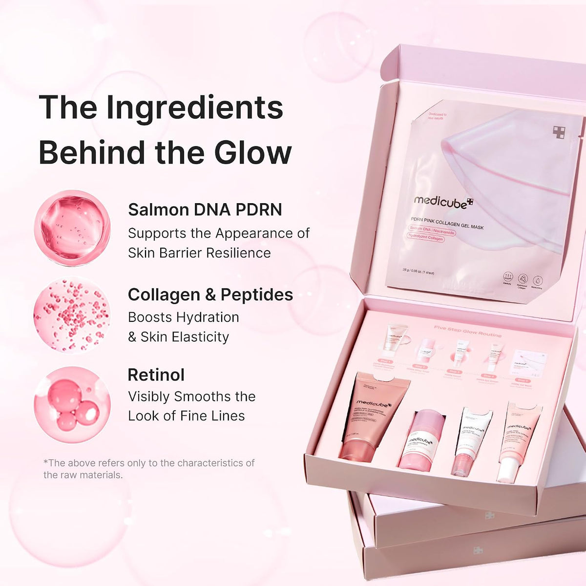 Medicube PDRN Glow Essentials Kit – 5-Step Mini Skincare Travel Set