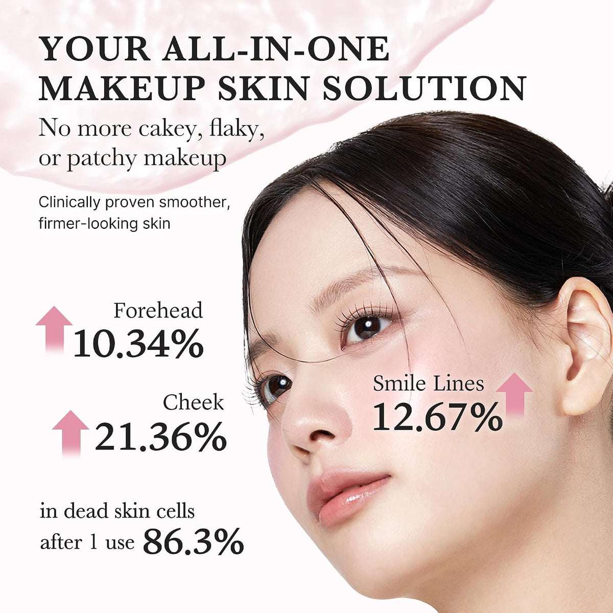Medicube Pink PDRN Collagen Jelly Mist Serum – Hydrating Glow Spray
