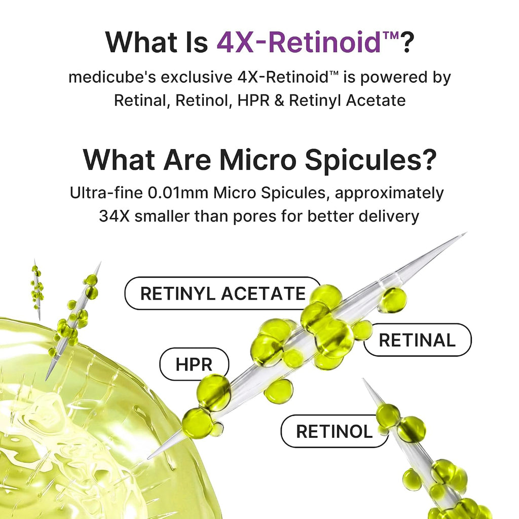 Medicube Vita A Retinal Volume Booster Serum – Firming & Pore Refining Care