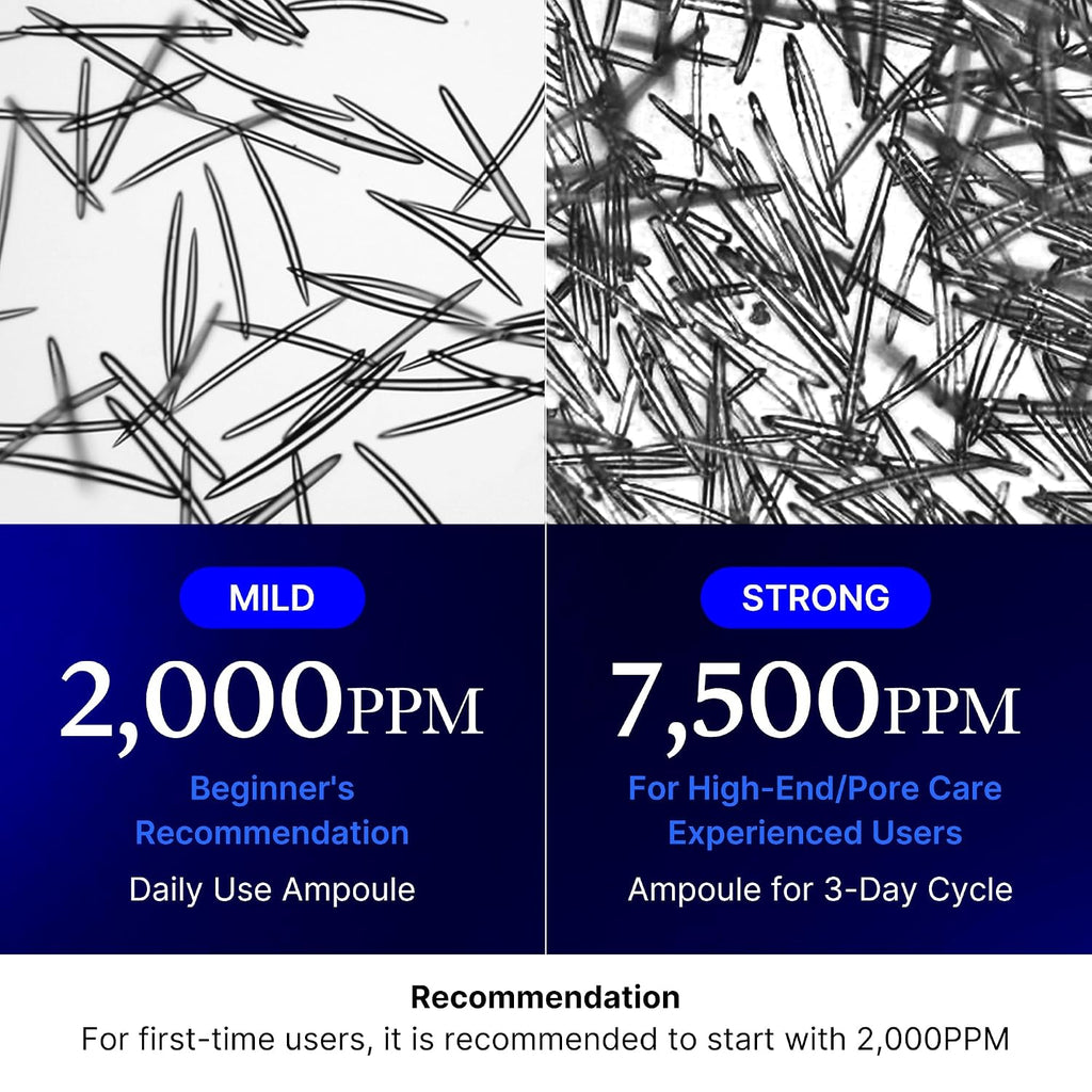 Medicube Exosome Shot 2,000 PPM – Pore & Texture Refining Serum