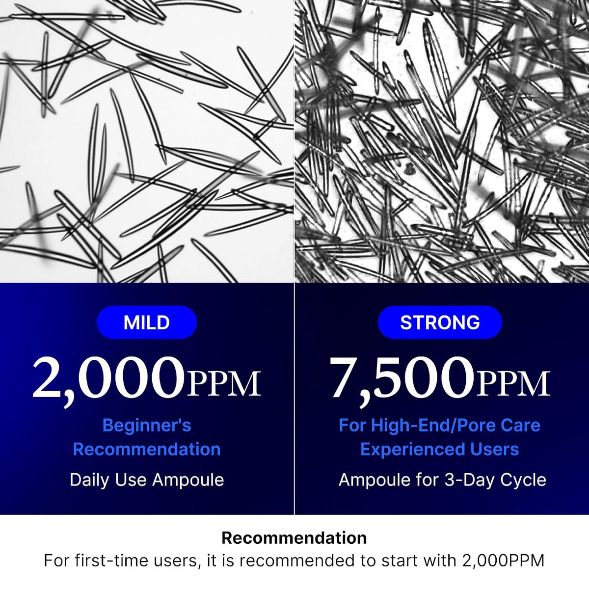Medicube Exosome Shot 2,000 PPM – Pore & Texture Refining Serum