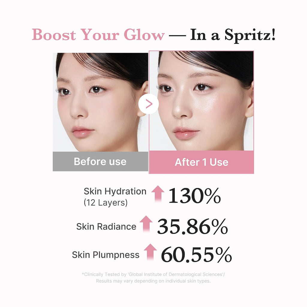 Medicube Pink PDRN Collagen Jelly Mist Serum – Hydrating Glow Spray