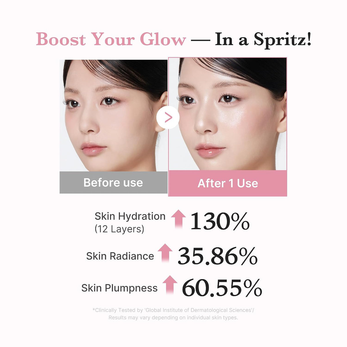 Medicube Pink PDRN Collagen Jelly Mist Serum – Hydrating Glow Spray