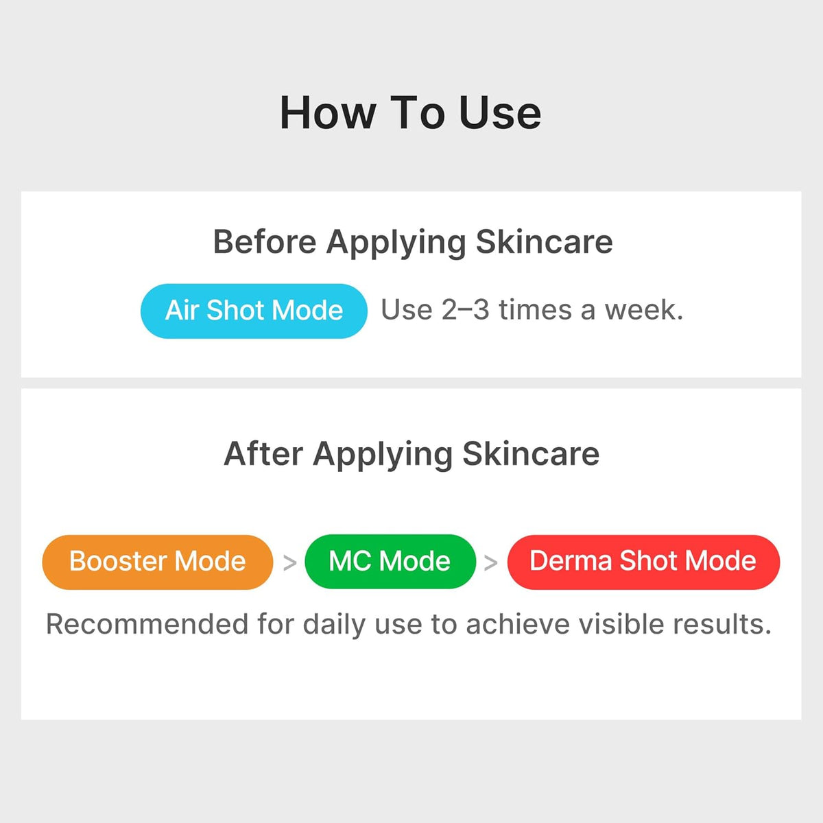 Medicube AGE-R Booster Pro | Advanced Skin Care Device