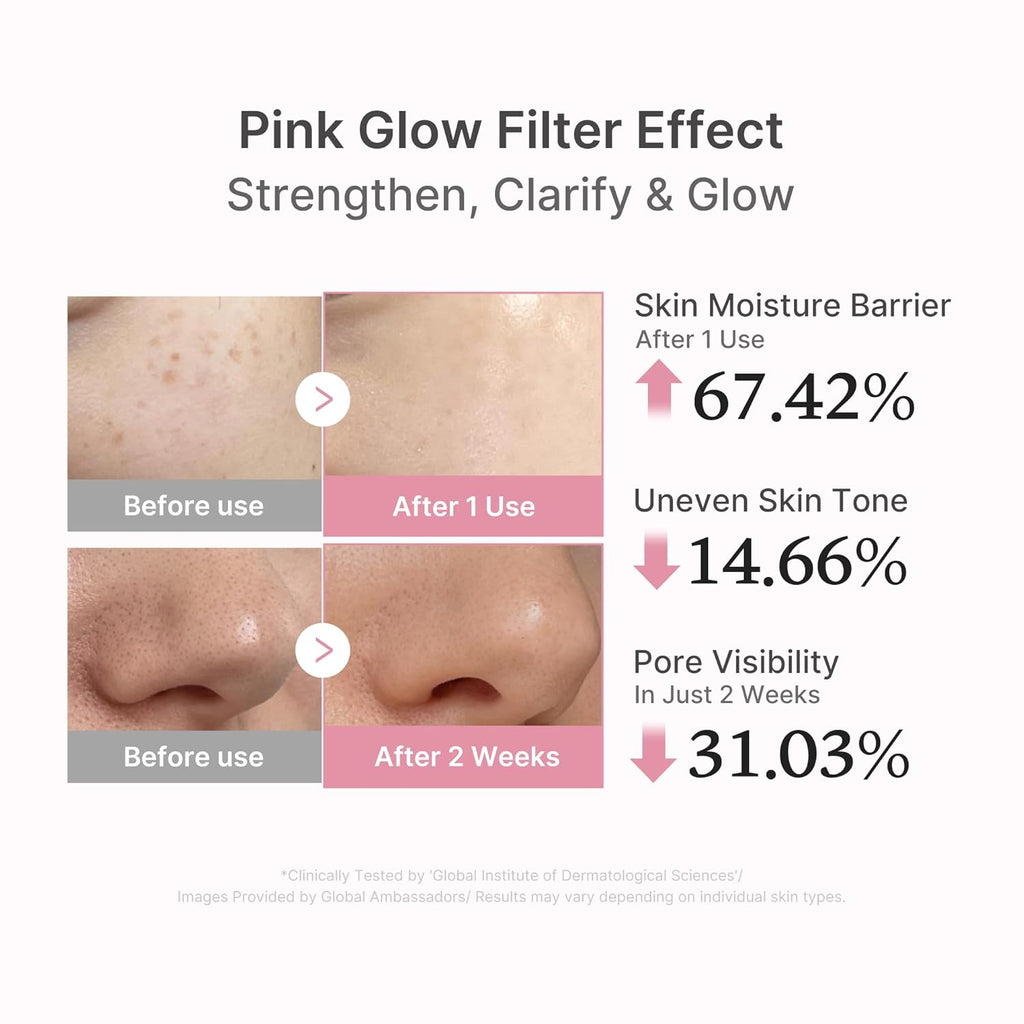 Medicube PDRN Pink Peptide Serum | Hydrating Glow Serum