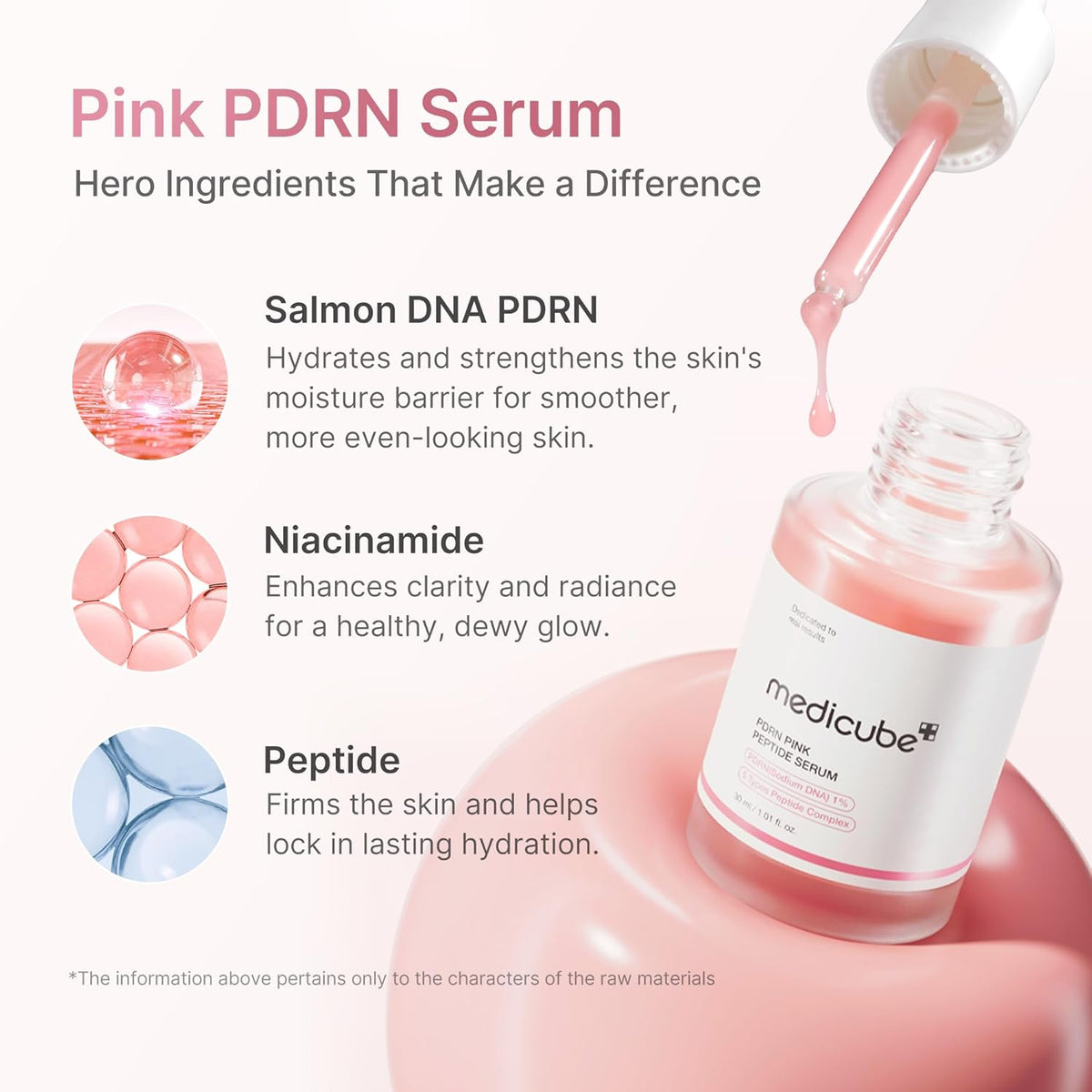 Medicube PDRN Pink Peptide Serum | Hydrating Glow Serum