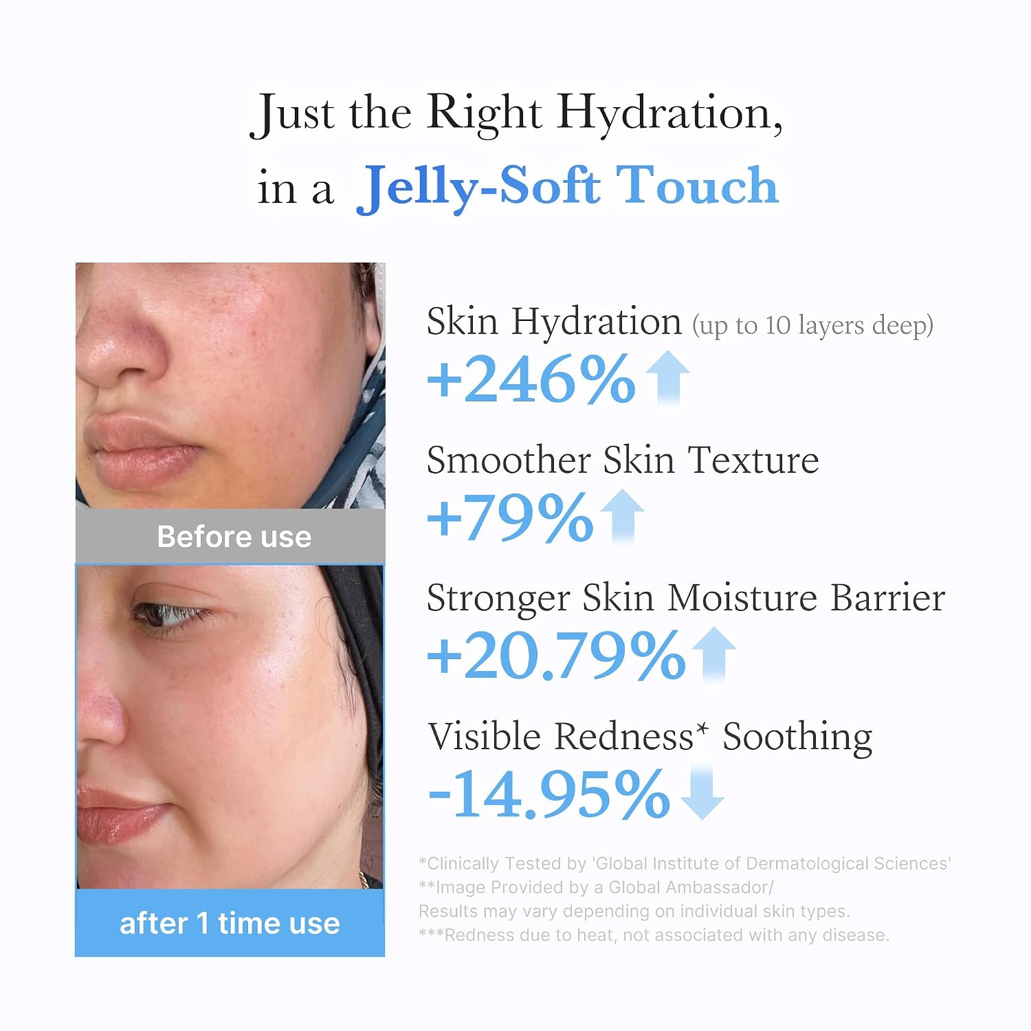 Medicube Collagen Jelly Cream | Hyaluronic Acid Hydrating Moisturizer
