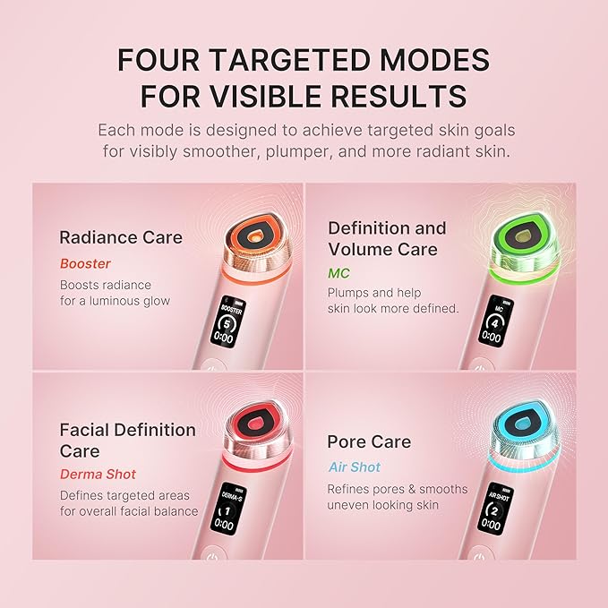 Medicube AGE-R Booster Pro | Advanced Skin Care Device