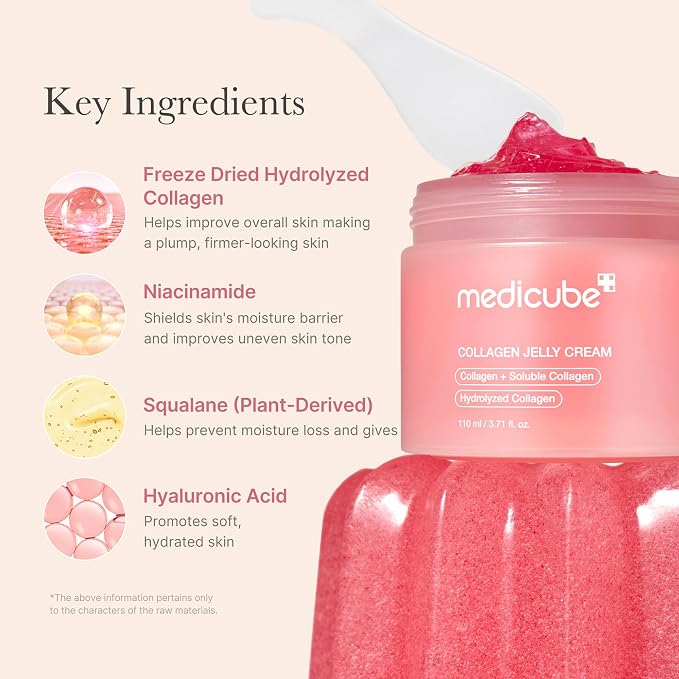 Medicube Collagen Niacinamide Jelly Cream 110 ml