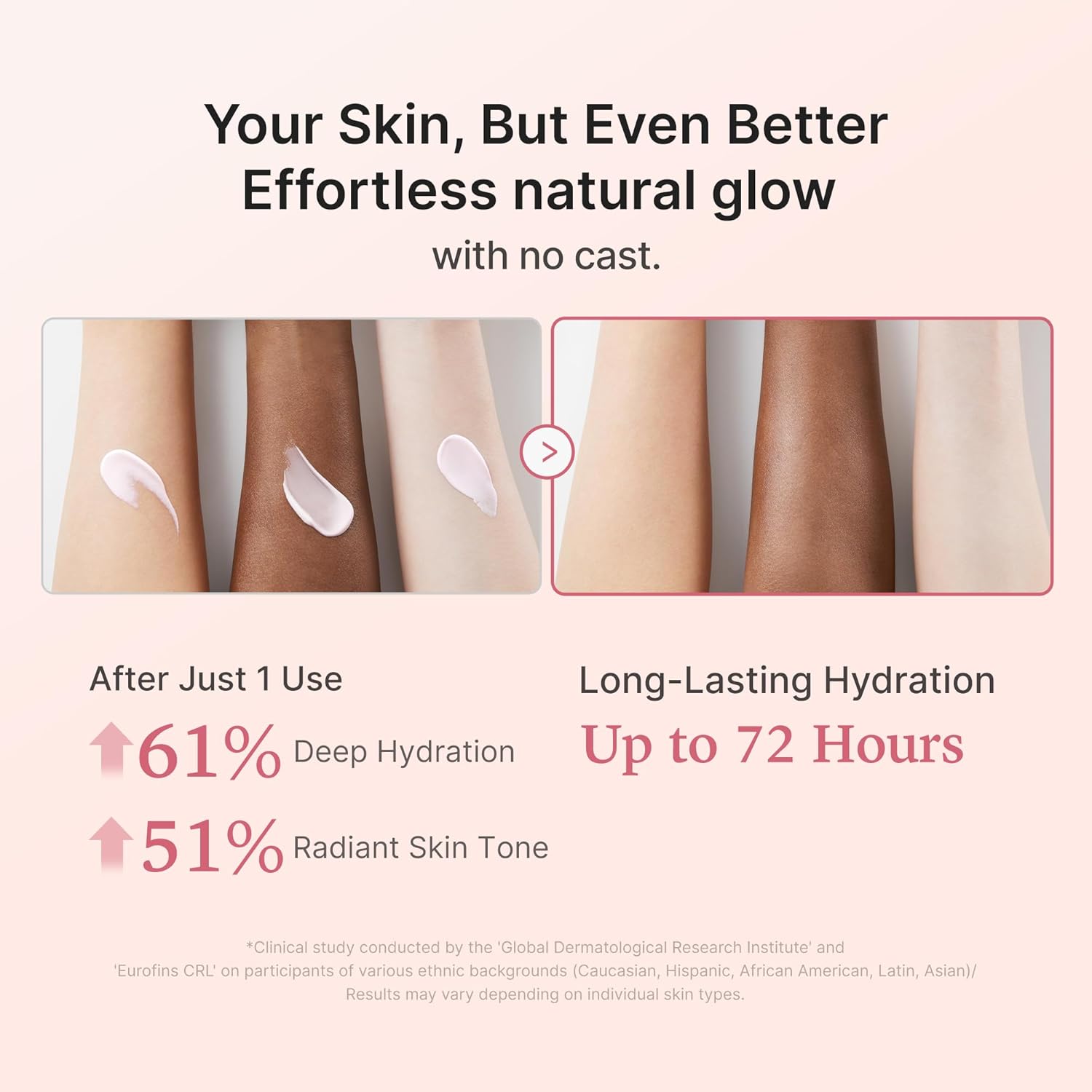 Medicube No Cast Just Glow Collagen Sunscreen SPF 50 | Korean Face Sunscreen