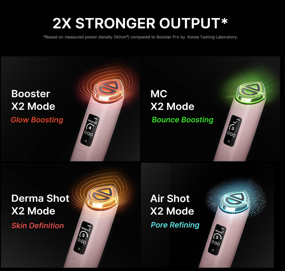 Medicube Booster Pro X2™ – 7-in-1 Glow Beauty Device