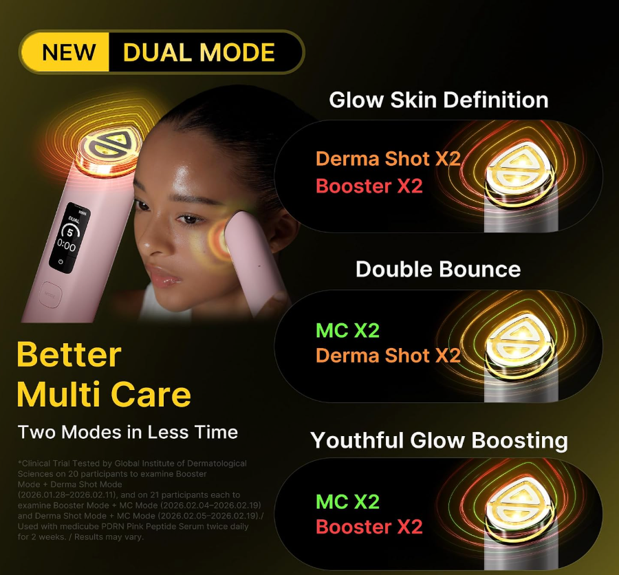 Medicube Booster Pro X2™ – 7-in-1 Glow Beauty Device