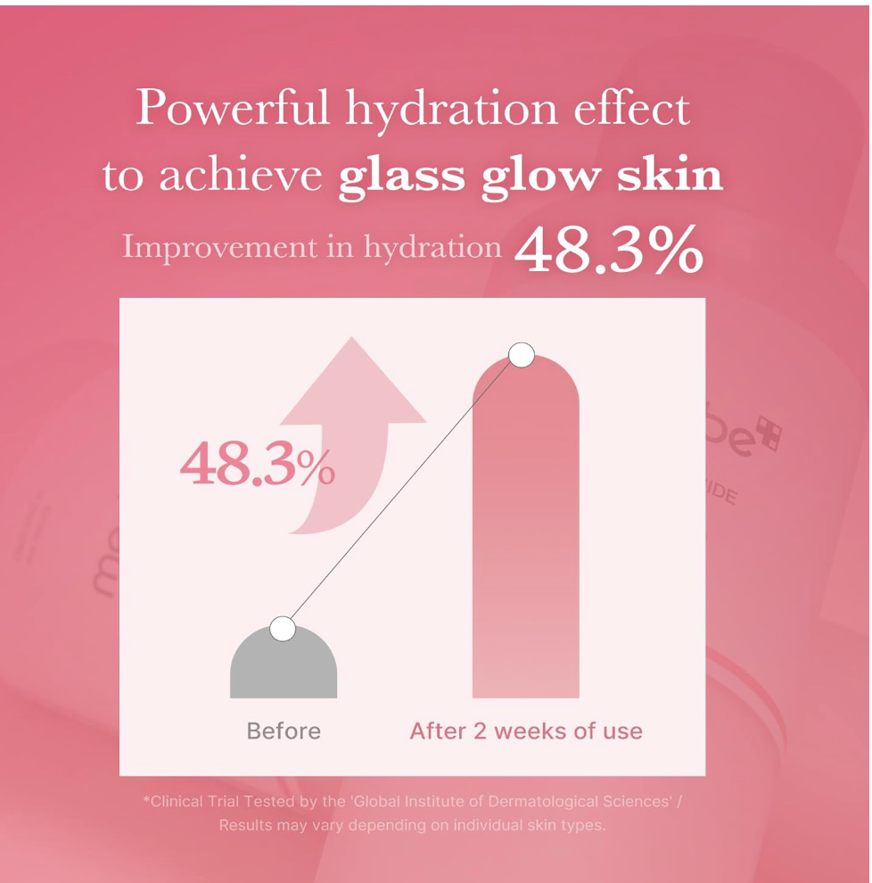 Medicube PDRN Milky Toner – Hydrating & Barrier Care with Ceramide & Peptides
