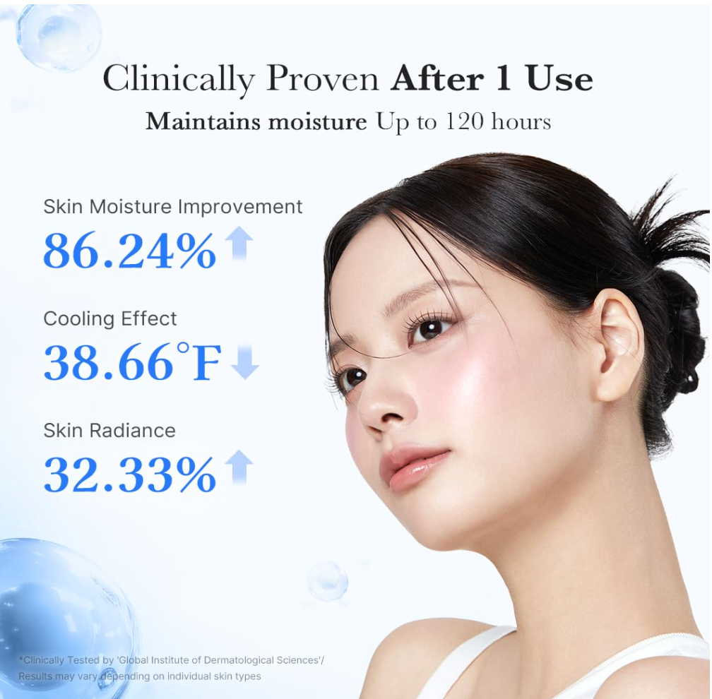 Medicube Hyaluronic Acid Capsule Cream – 120H Hydration & Barrier Care
