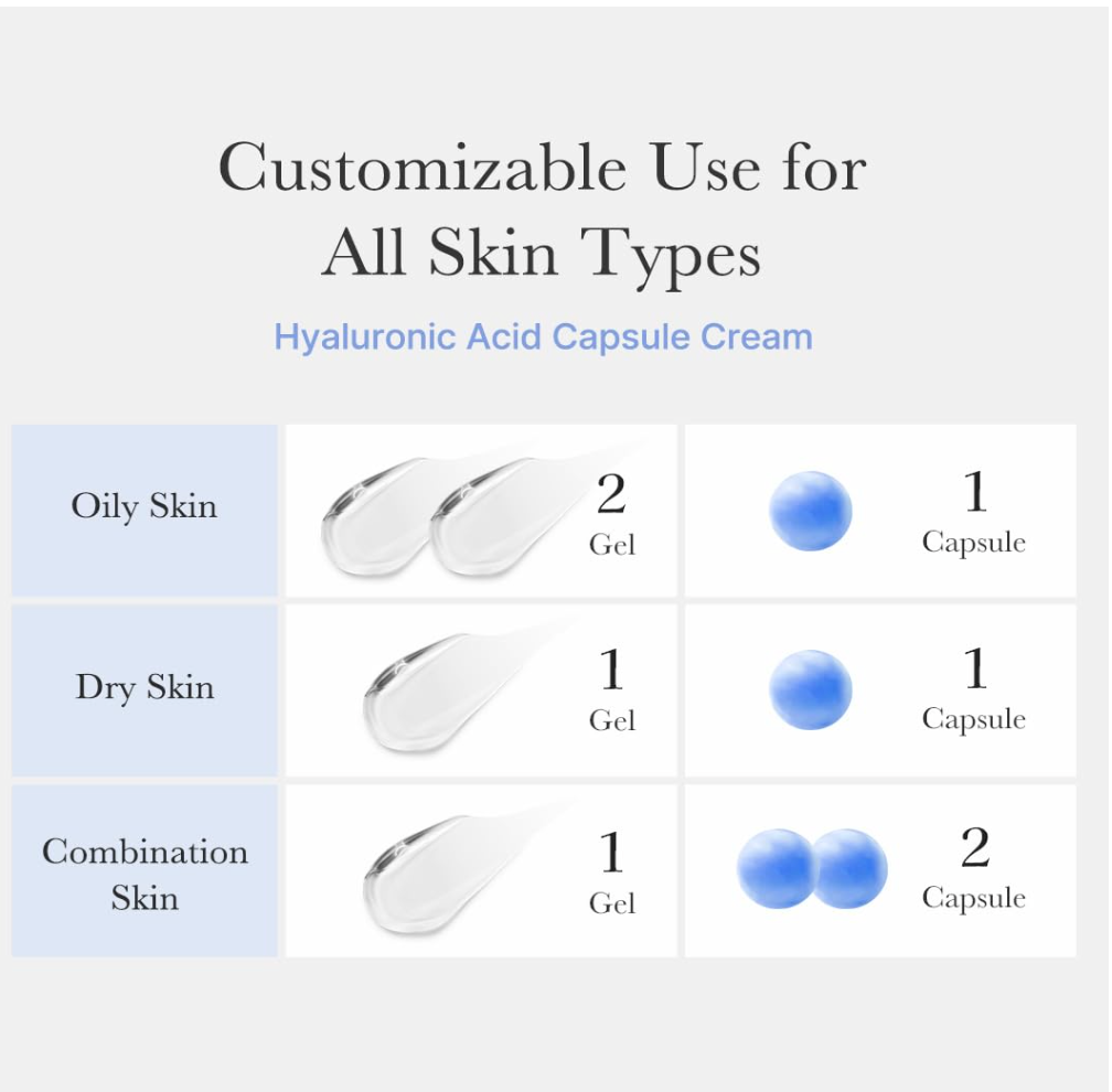 Medicube Hyaluronic Acid Capsule Cream – 120H Hydration & Barrier Care