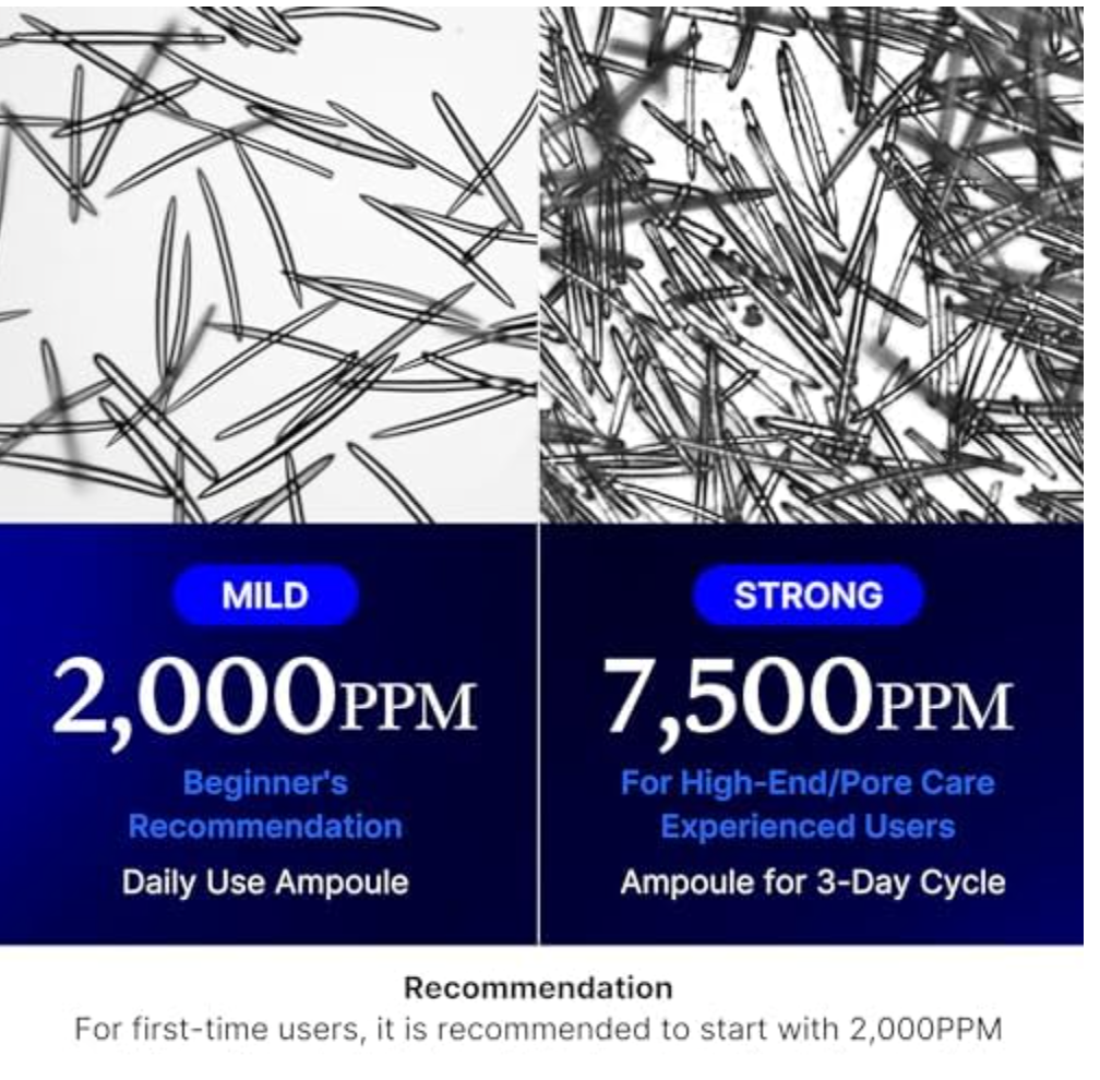 Medicube Exosome Shot Zero 7,500 PPM – Intensive Pore & Texture Booster Serum