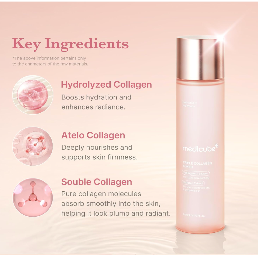 Medicube Triple Collagen Toner – Deep Hydration & Plumping Care