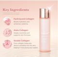 Medicube Triple Collagen Toner – Deep Hydration & Plumping Care