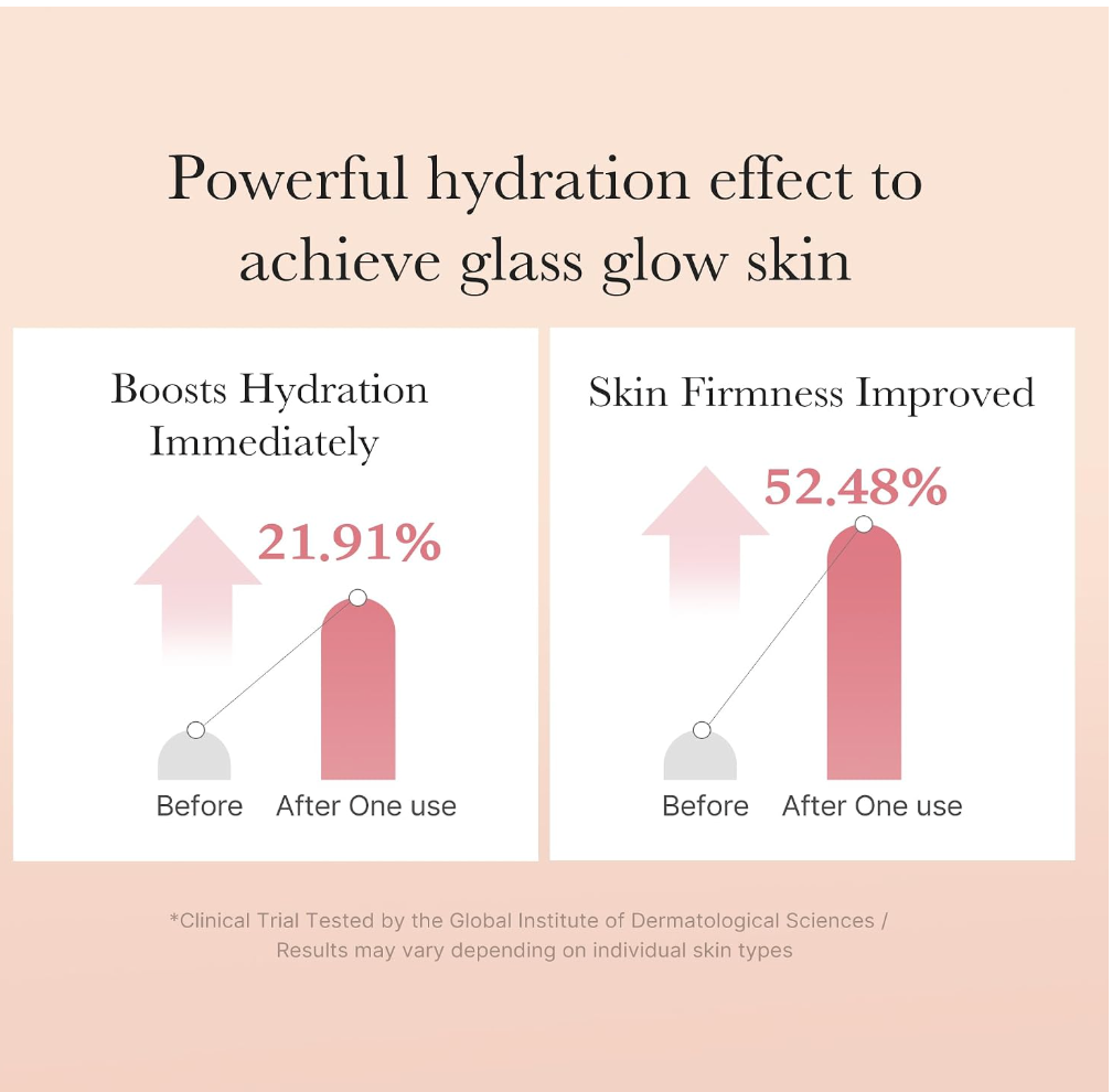 Medicube Triple Collagen Toner – Deep Hydration & Plumping Care