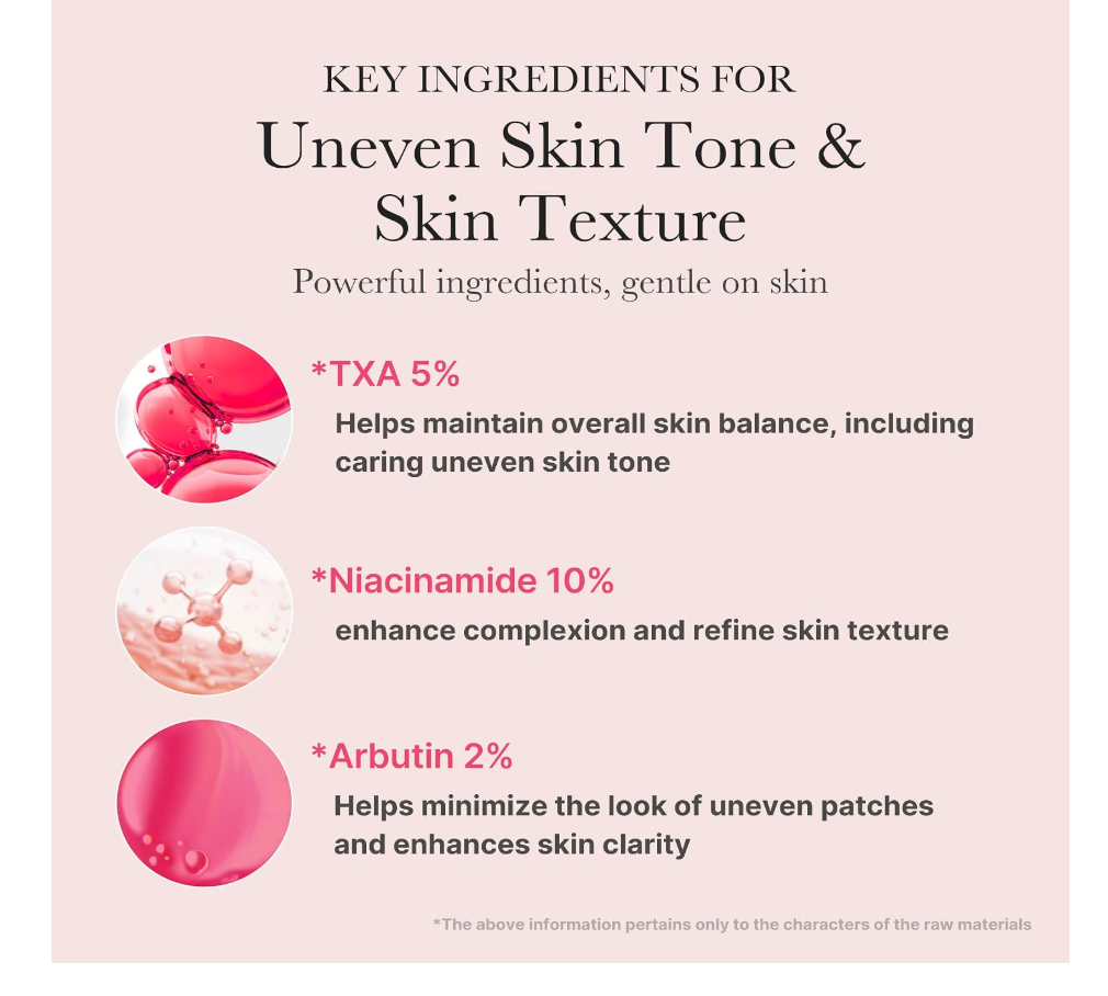 Medicube TXA + Niacinamide 15% Glow Serum – Dark Spot & Radiance Care